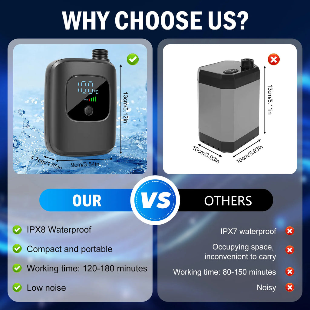 Outdoor shower gadget, portable electric shower with handheld shower head for wilderness, household use